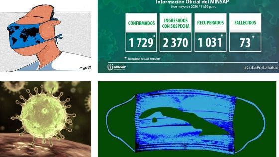 Coronavirus Cuba- resumen