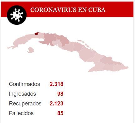 coronavirus Cuba-24 de junio 2020