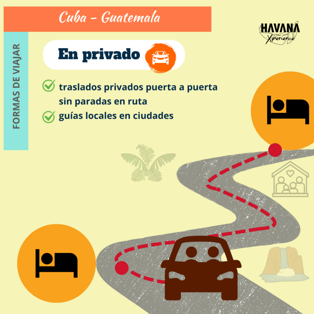 Viajes En Privado