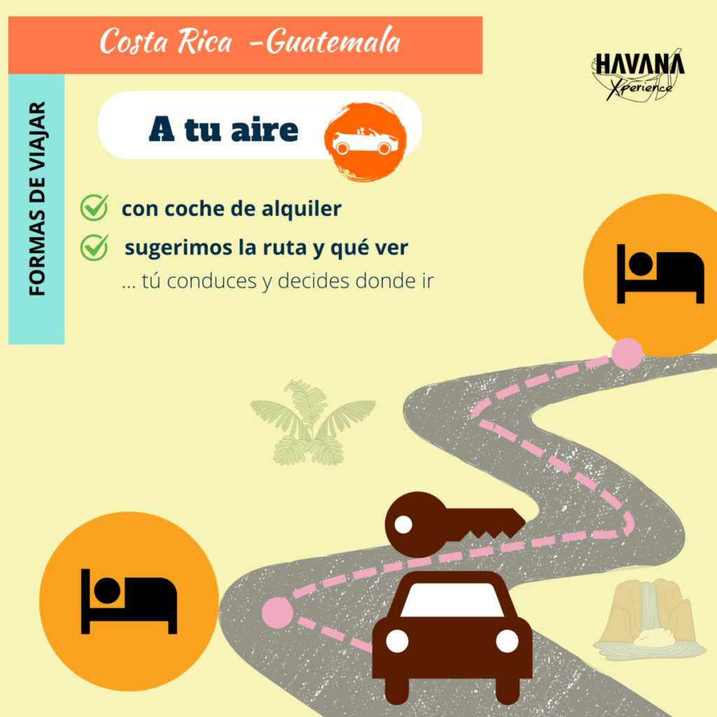 Viajes a tu aire