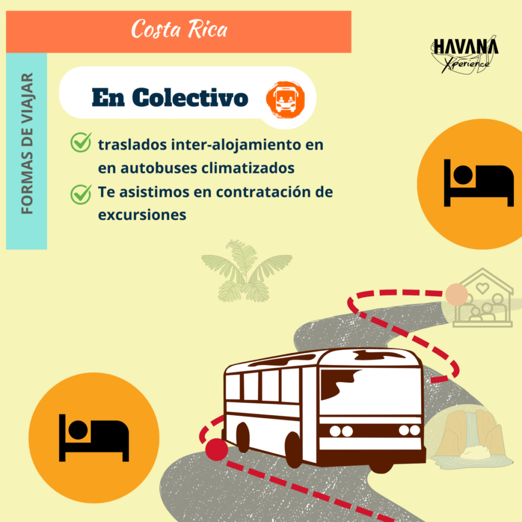 Viajes en Colectivo